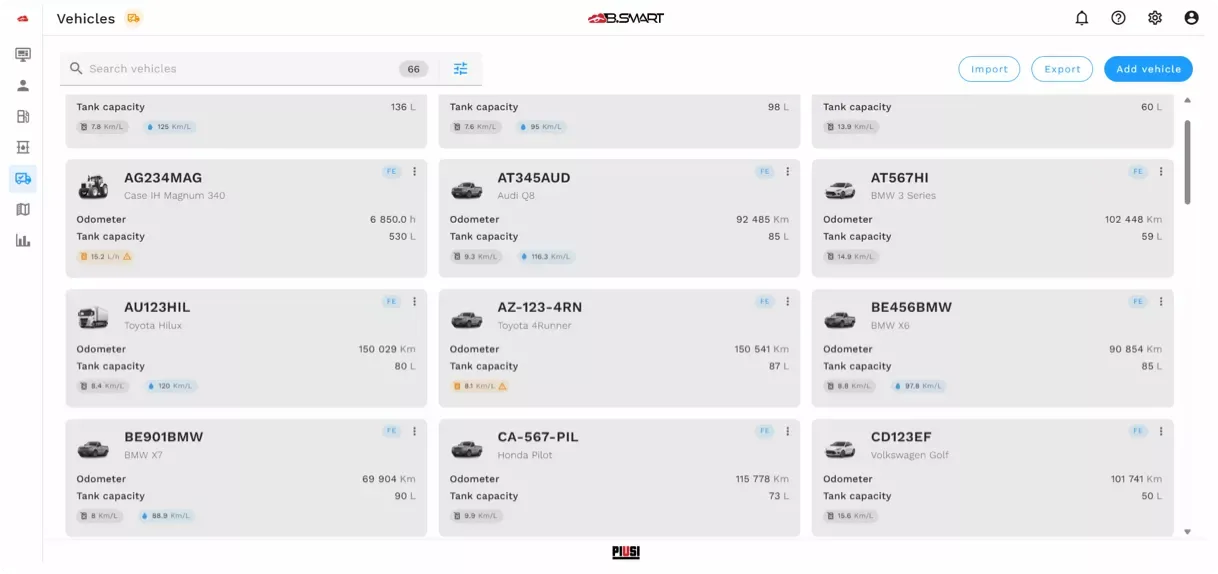 Vehicles fuel ecomomy rounded
