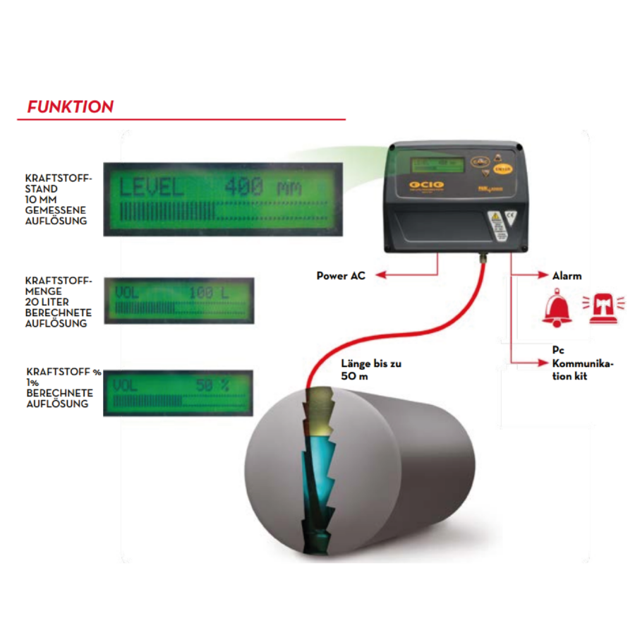 Ocio newsl de Tavola disegno 1